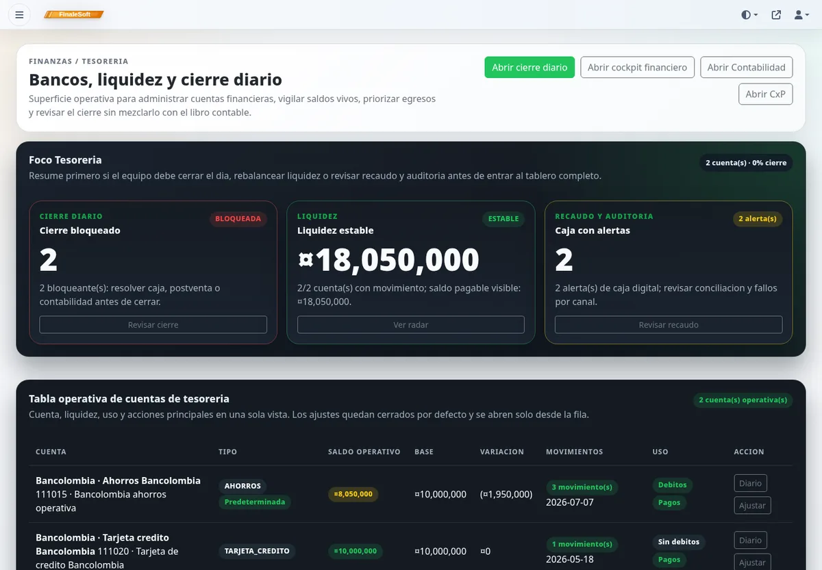 Tesorería de FinaleSoft: cierre diario, liquidez y recaudo con alertas, sobre una tabla de cuentas bancarias con saldo operativo y movimientos.